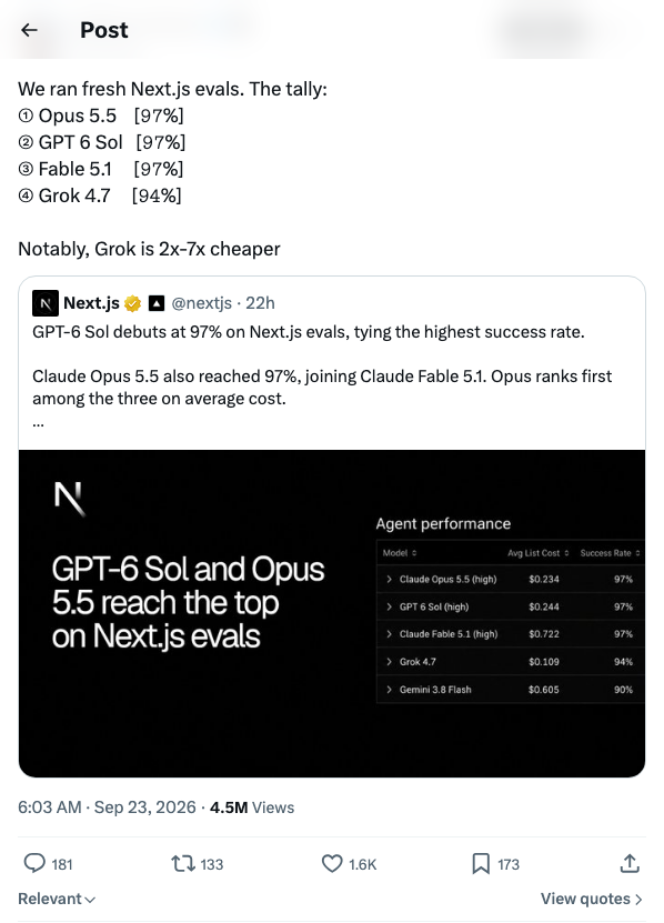 Vercel CEO Guillermo Rauch：新一轮 Next.js 评测三款模型并列 97%，Grok 便宜 2-7 倍