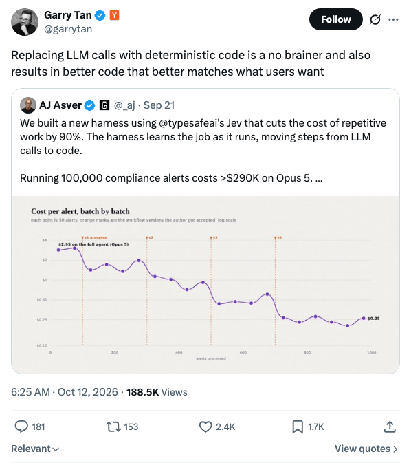 YC CEO Garry Tan：用确定性代码替换LLM调用是明智之举，还会产出更贴合用户需求的代码